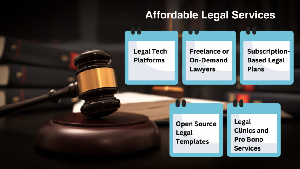 Affordable Legal Services for Startups in 2024